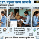 जनगणना 2027 की शुरुआत आज से: पहली बार बिना कागज होगी प्रक्रिया, जानें कैसे काम करेगा सिस्टम