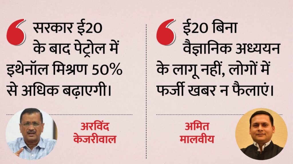 E20 से अब E50 तक? केजरीवाल के दावे से मचा सियासी बवाल, अमित मालवीय ने कहा- ‘डर फैलाने की राजनीति’