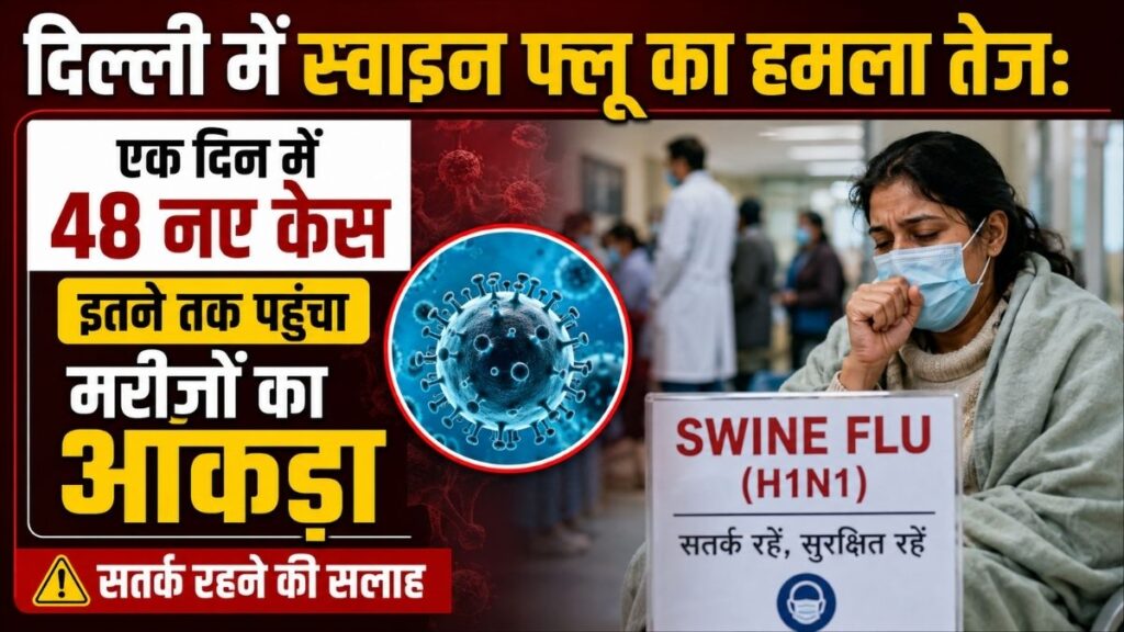 दिल्ली में H1N1 ने बढ़ाई टेंशन! एक दिन में 48 नए केस, डेंगू-मलेरिया भी बेलगाम; जानें किन इलाकों में सबसे ज्यादा खतरा