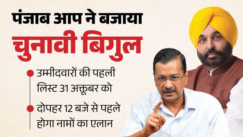 पंजाब चुनाव 2027: AAP में टिकटों पर महामंथन शुरू, किस विधायक का कटेगा पत्ता और किसे मिलेगा मौका? नवंबर में आ सकती है पहली लिस्ट