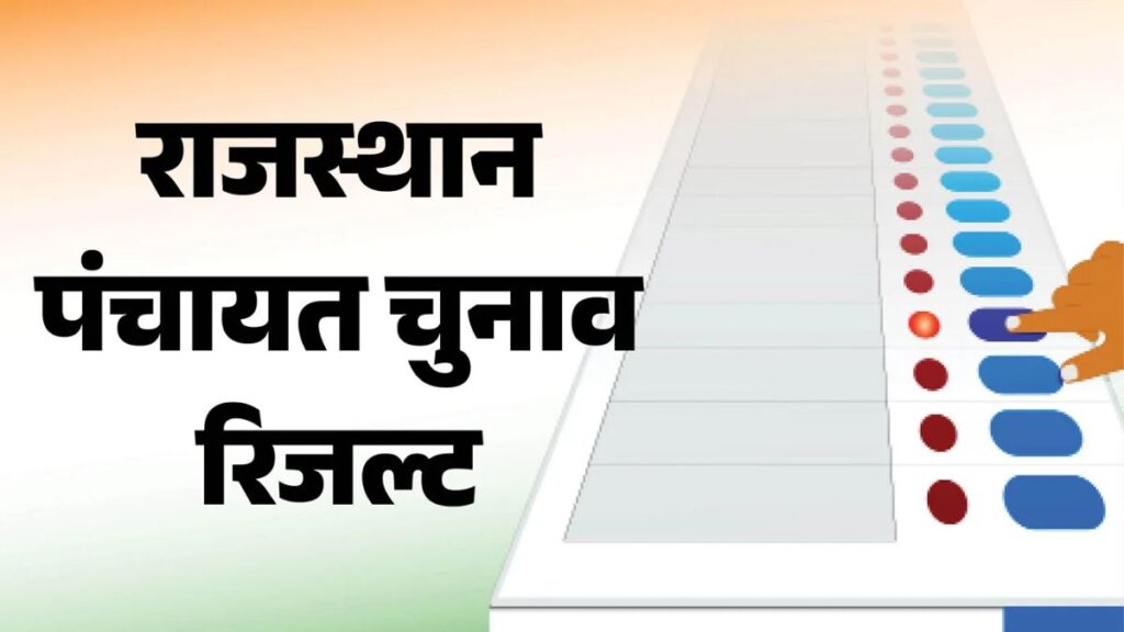 राजस्थान पंचायत चुनाव परिणाम 2026: गांवों में किसने जीता सरपंच का चुनाव? 16 जिलों में मतगणना के बाद सामने आने लगे नतीजे